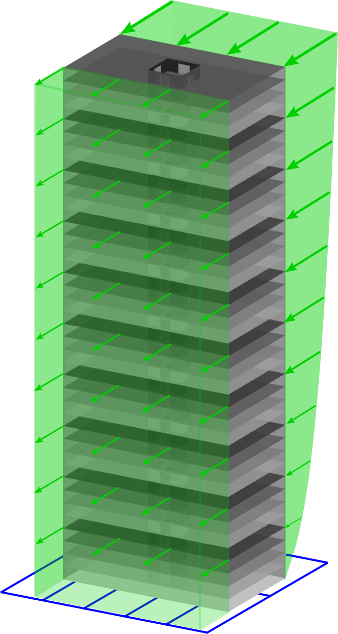 BuildingWindTop Example 2
