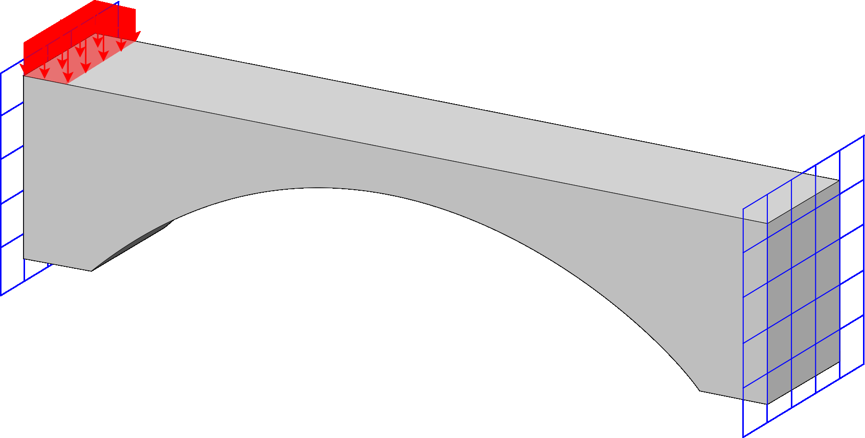 DynamicTop Example 1