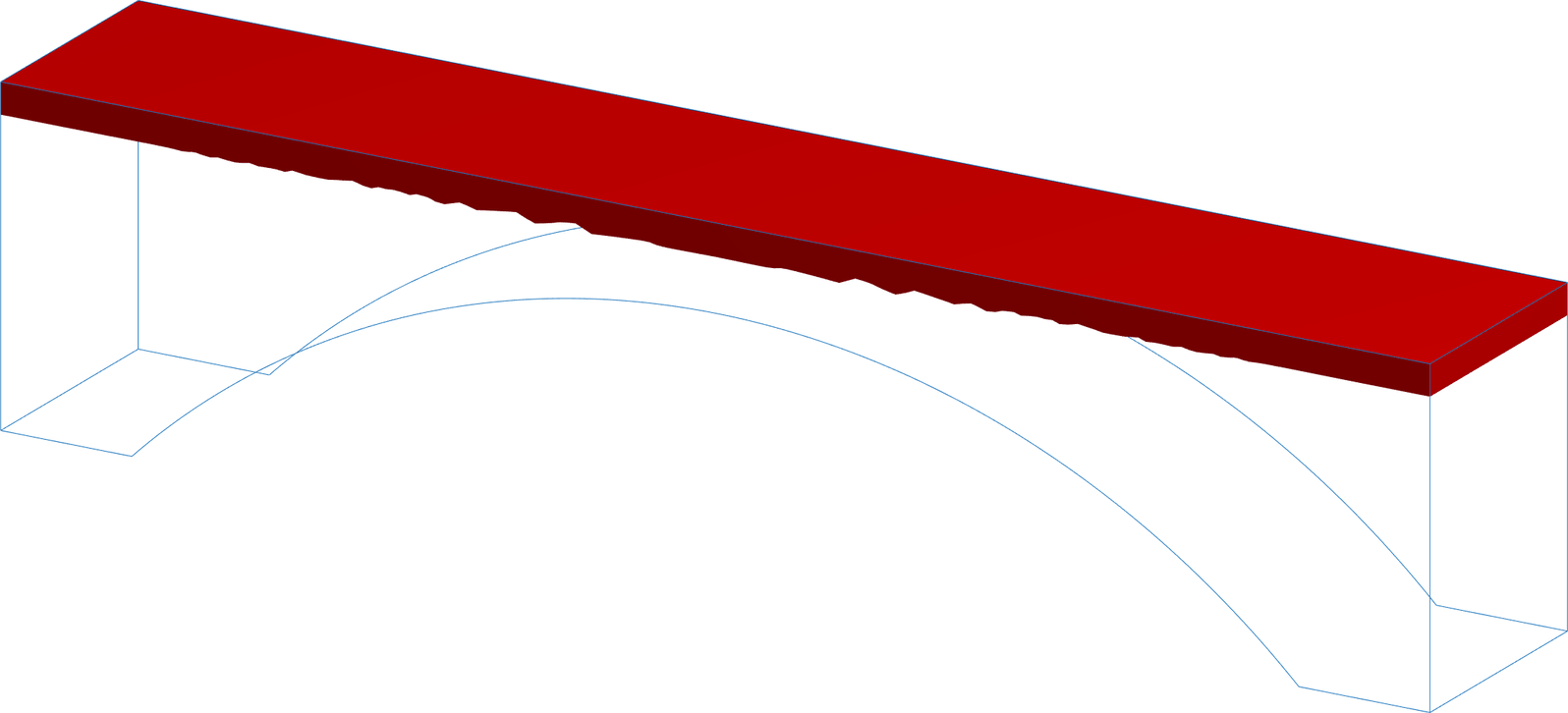 DynamicTop Example 2