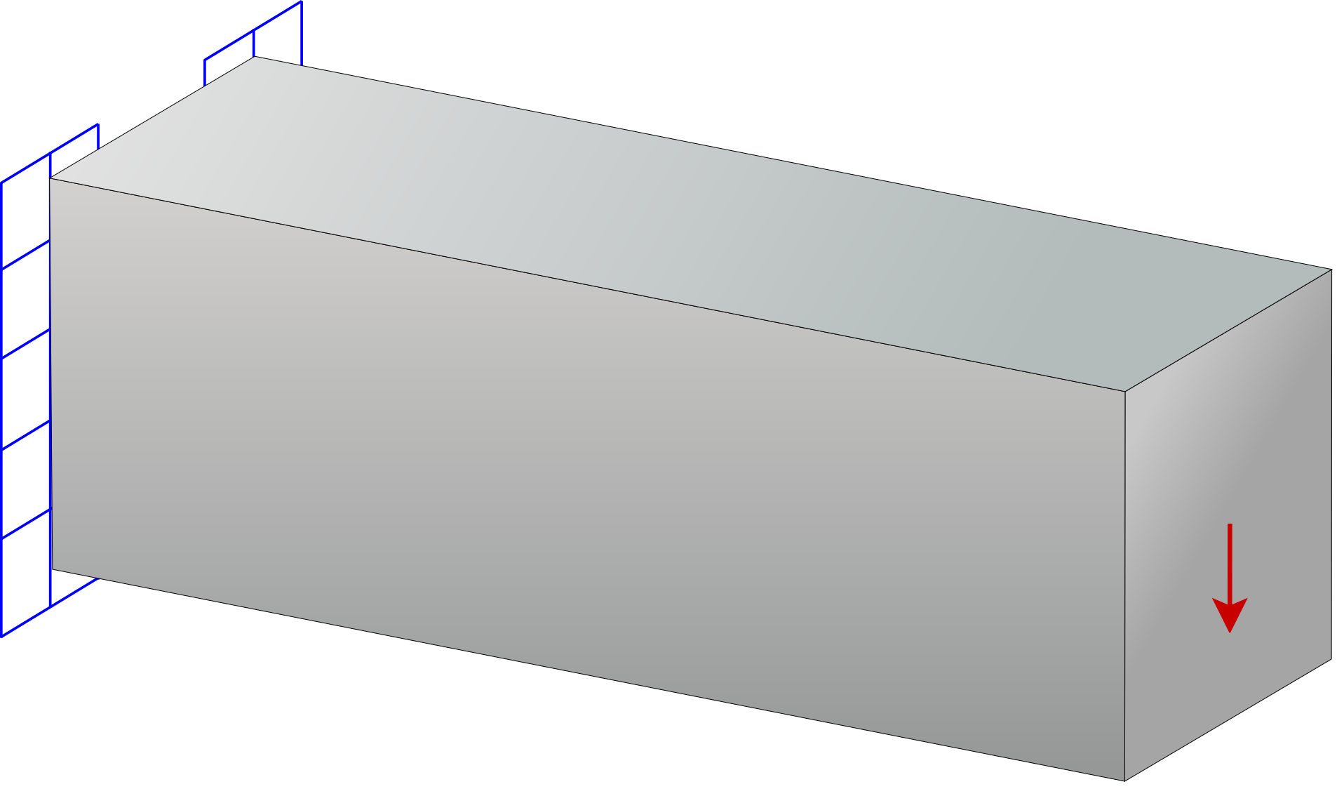 MultiMatTop Example 1