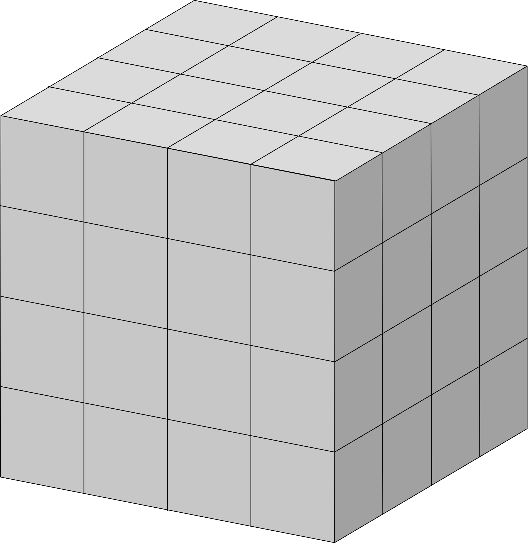 NetMesh Example 1