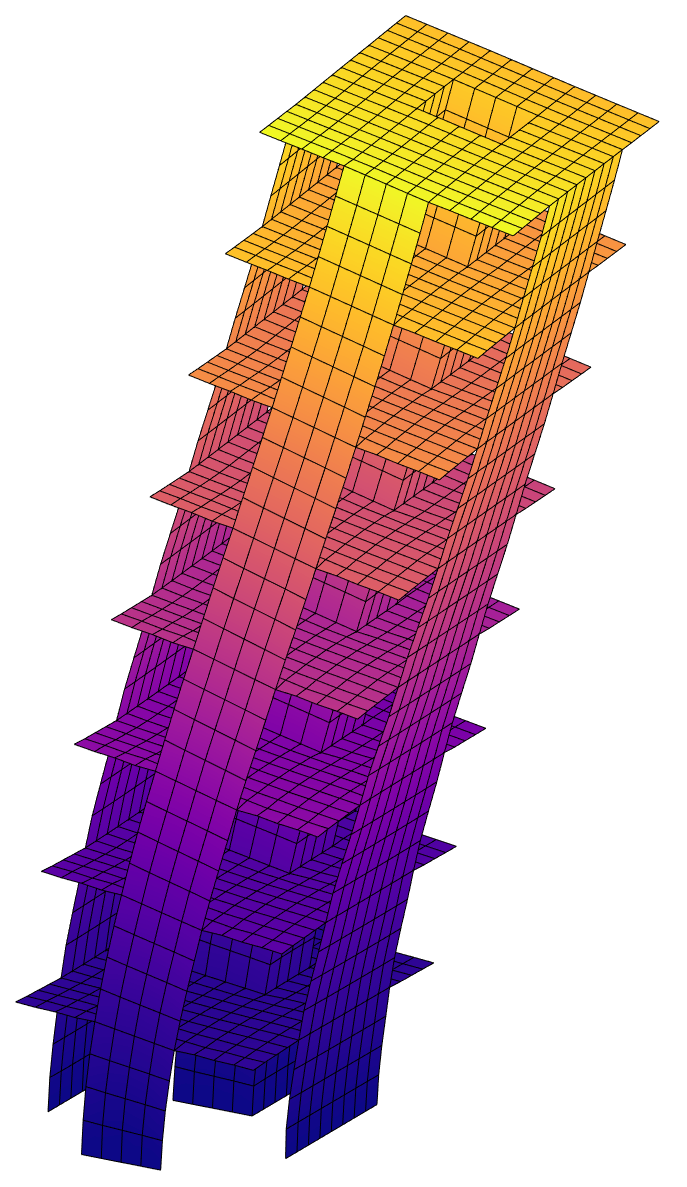SpectrumFem Example 2
