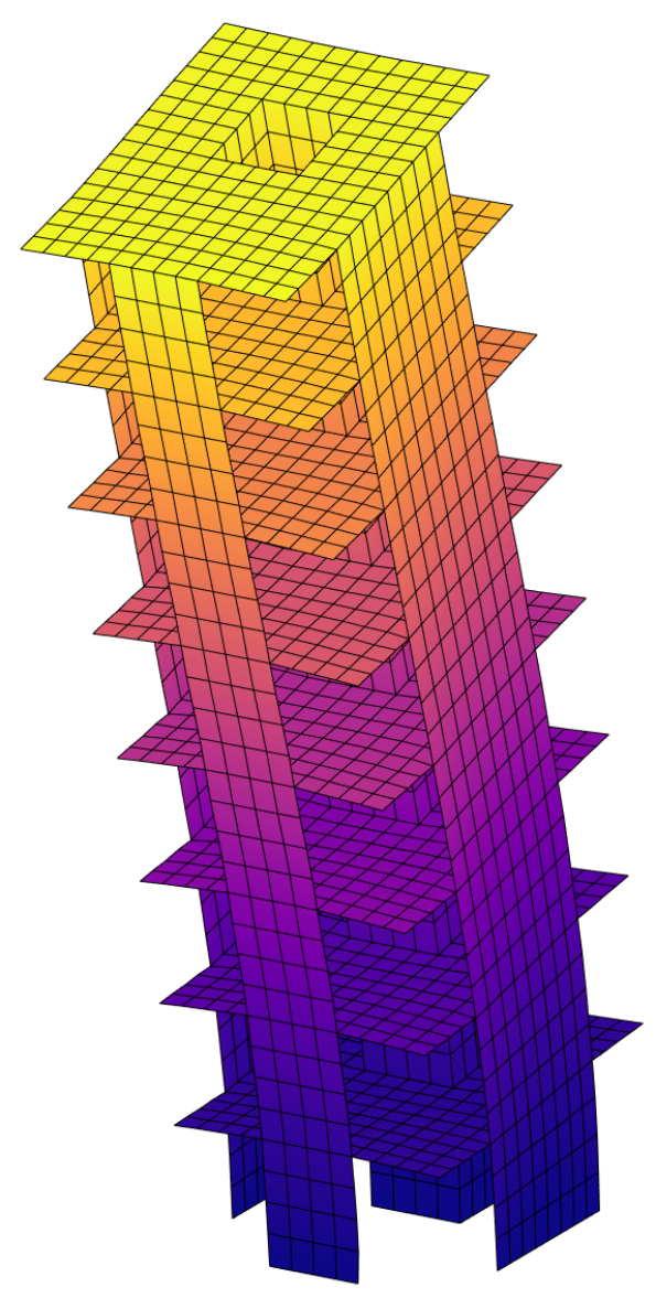 SpectrumFem Example 3