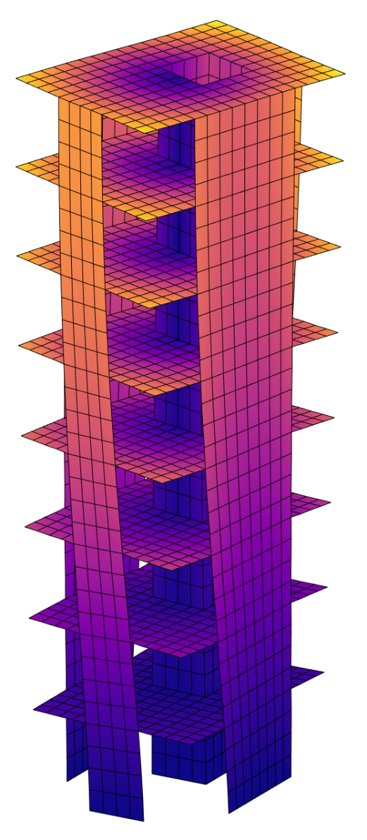 SpectrumFem Example 4