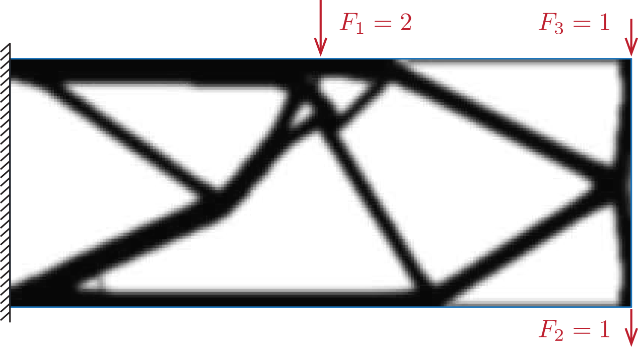 Figure of Multi Load Topology Optimization