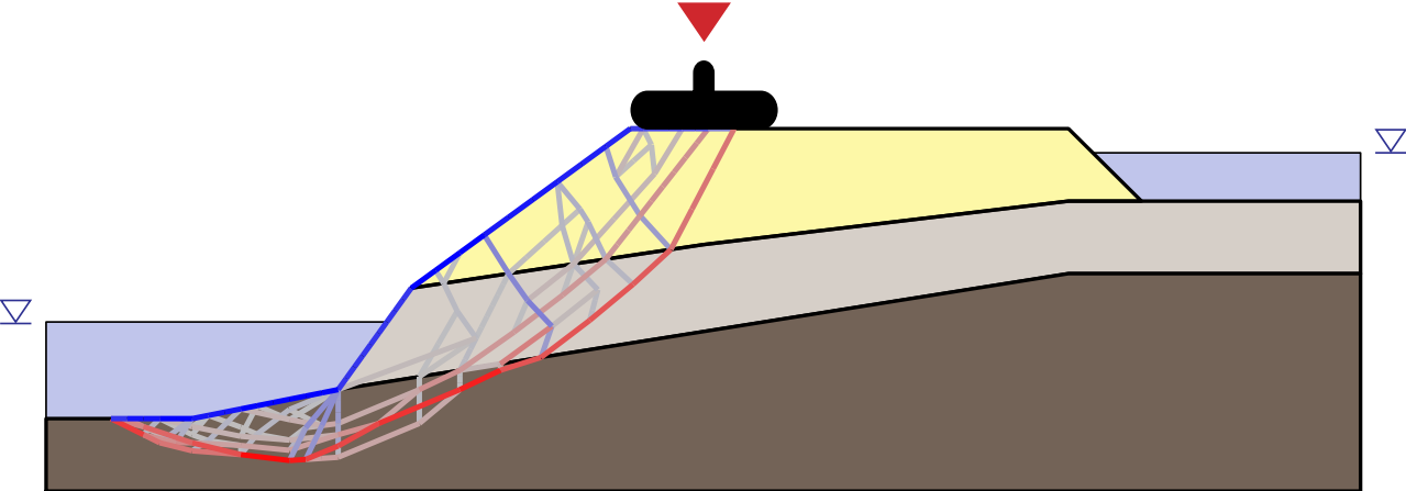 Figure of Discontinuity Layout Optimization